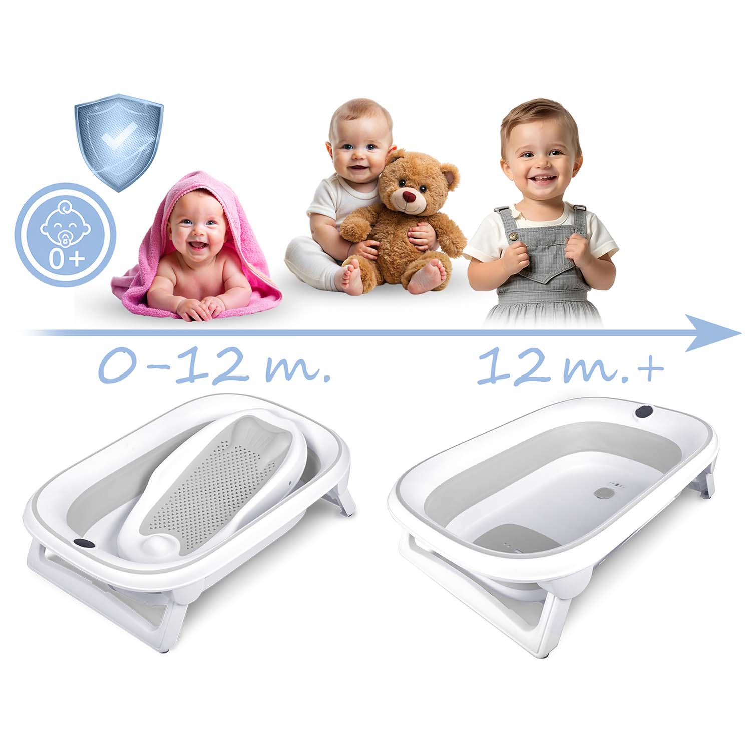 Wanienki dziecięce: jedna dla 0-12m, jedna dla 12m+.