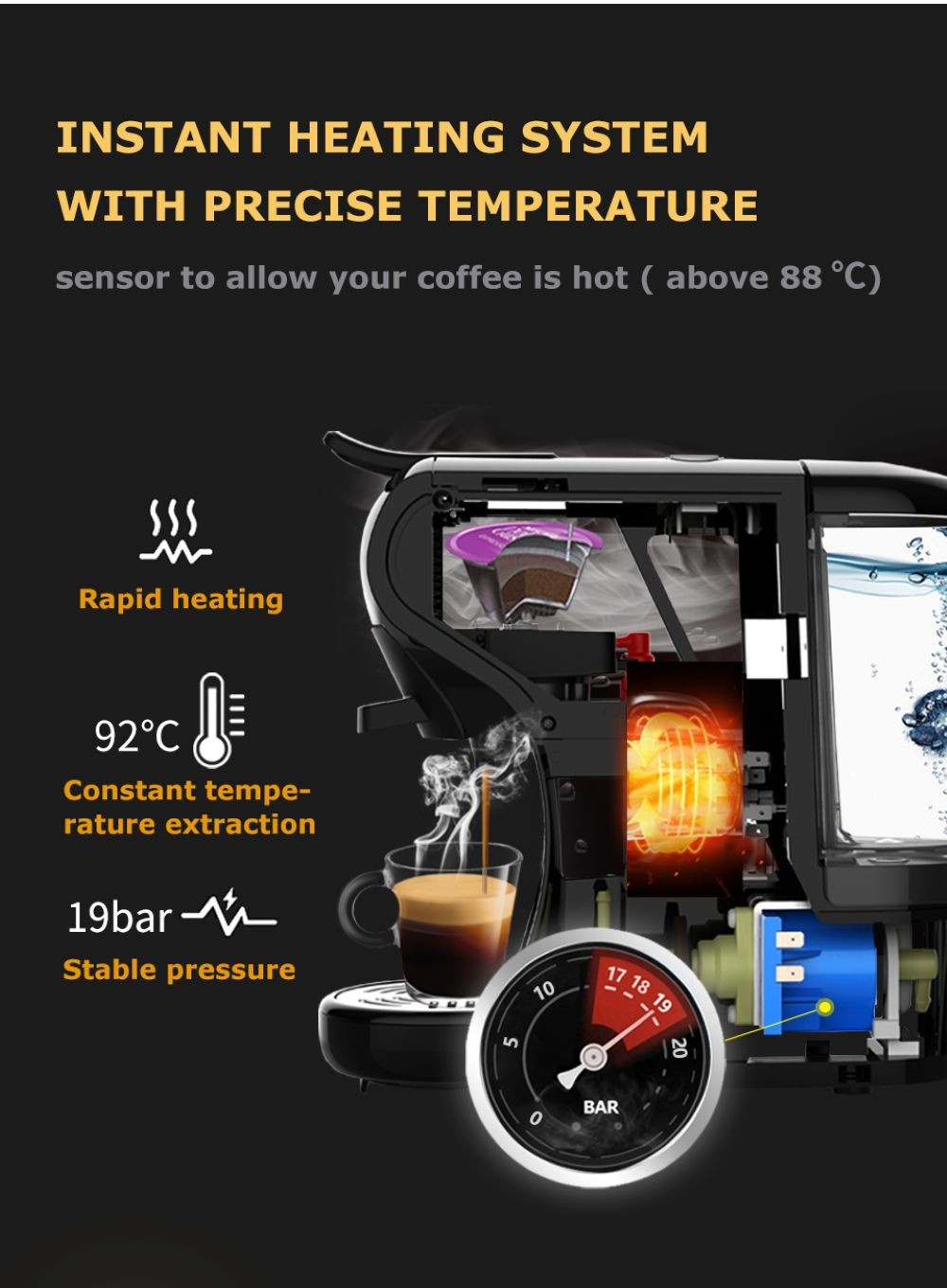 Macchina da caffè con riscaldamento rapido, 92°C, 19 bar di pressione e temperatura precisa.