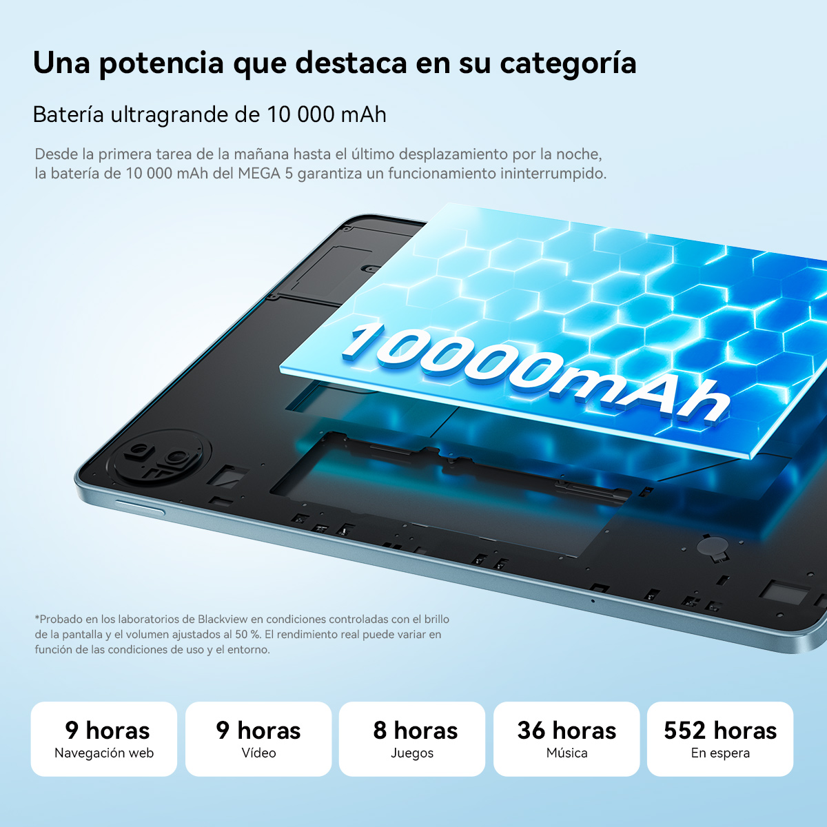 Teléfono inteligente con batería de 10.000 mAh, potencia para todo el día.