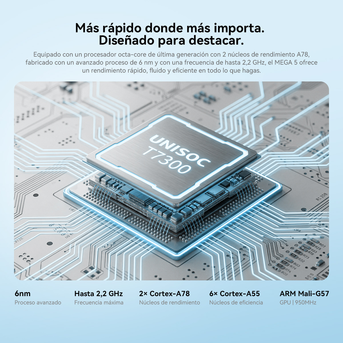 Chip UNISOC T7300 en placa de circuito, 6nm, 2,2 GHz, 2x Cortex-A78, 6x Cortex-A55.