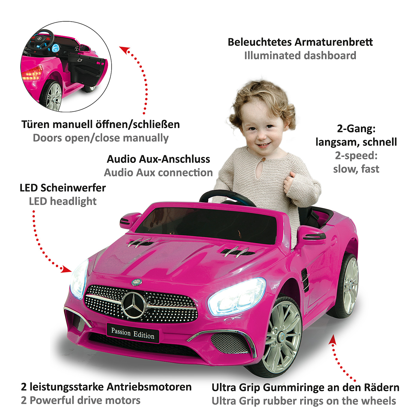 Un bambino siede in un'auto giocattolo rosa con cruscotto illuminato e fari a LED.