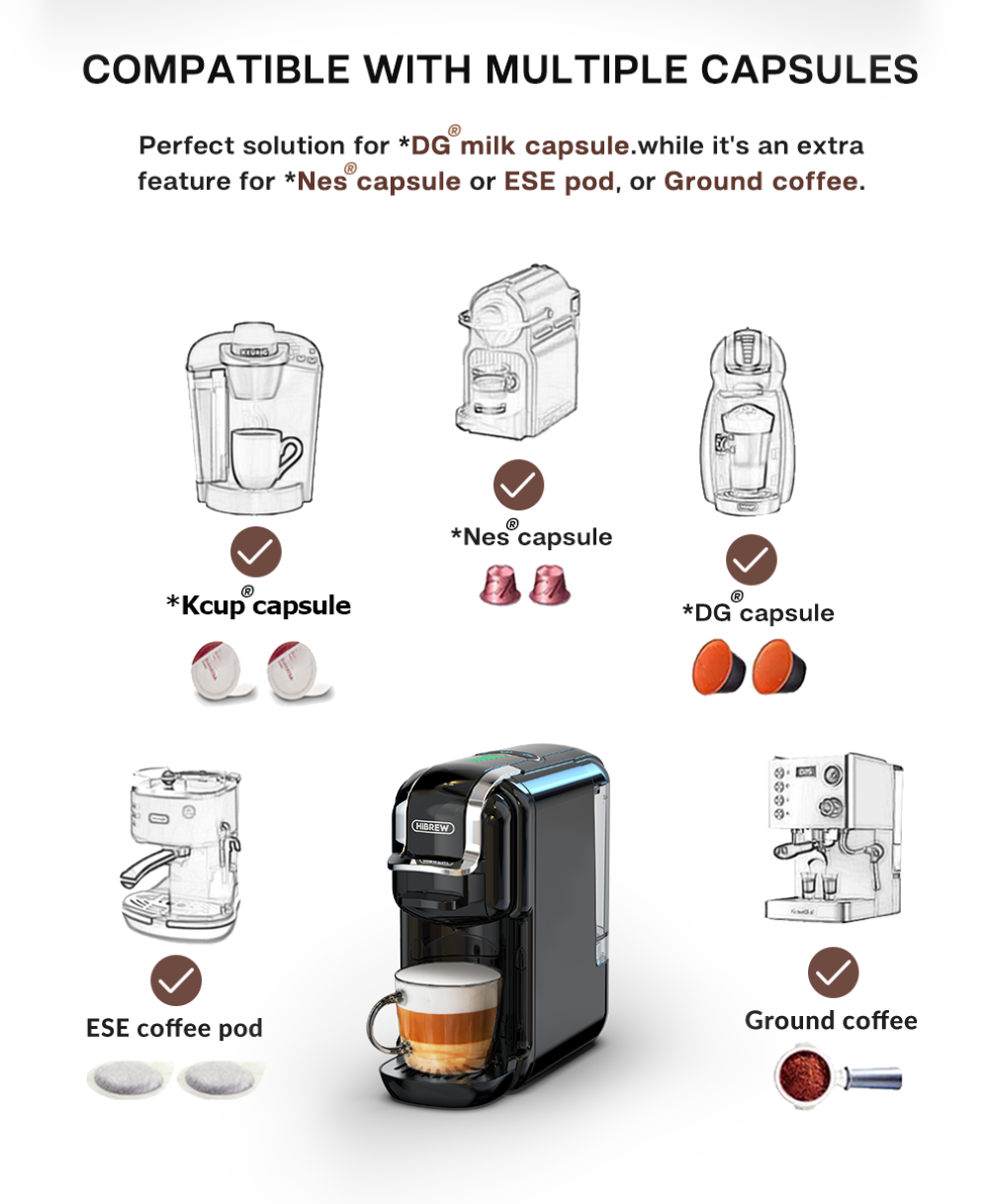 Compatibilità macchina caffè: capsule K-cup, Nes, DG, cialde ESE, caffè macinato.