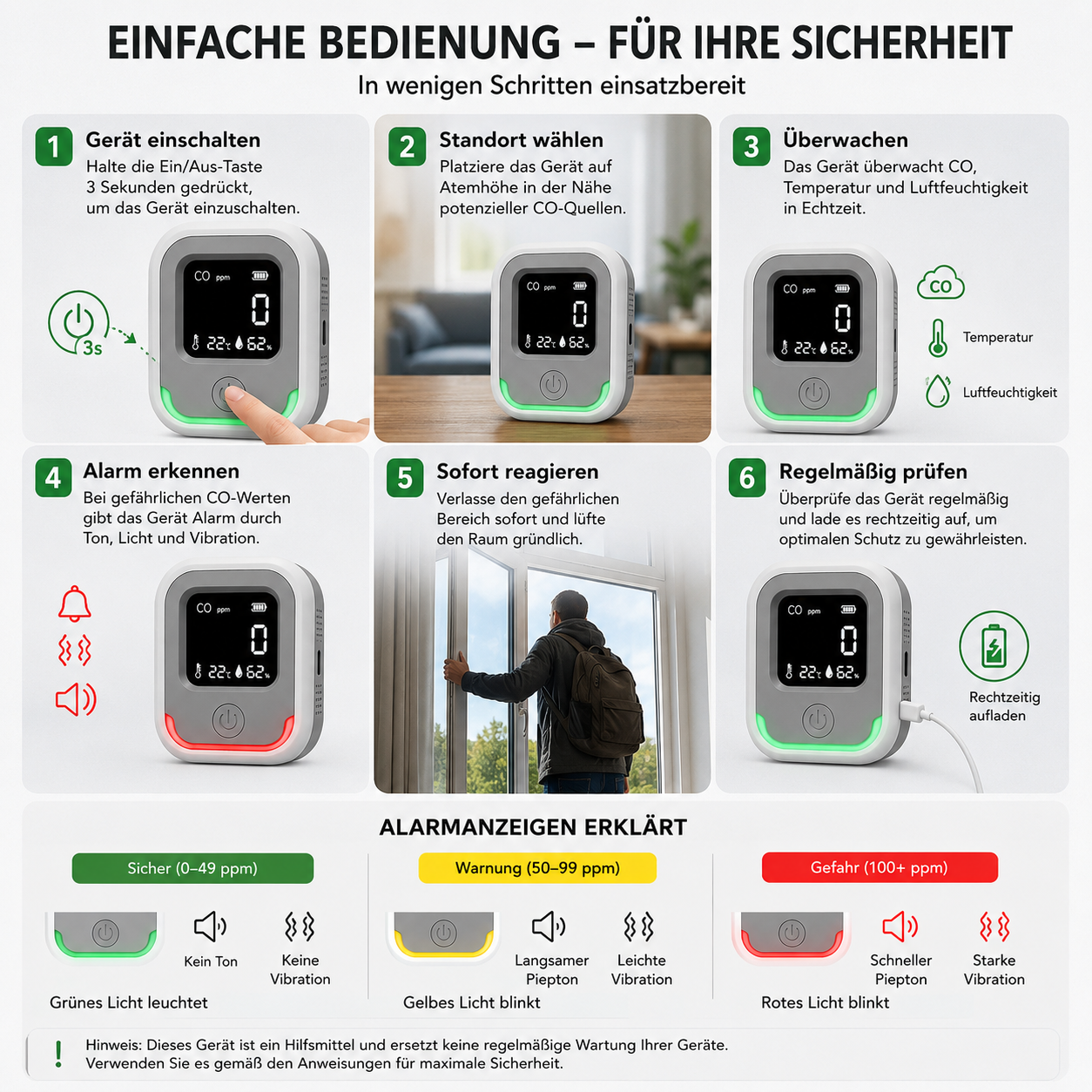 Anleitung für einen CO-Melder: Einschalten, Standort wählen, Überwachen, Alarm, Reagieren, Prüfen.
