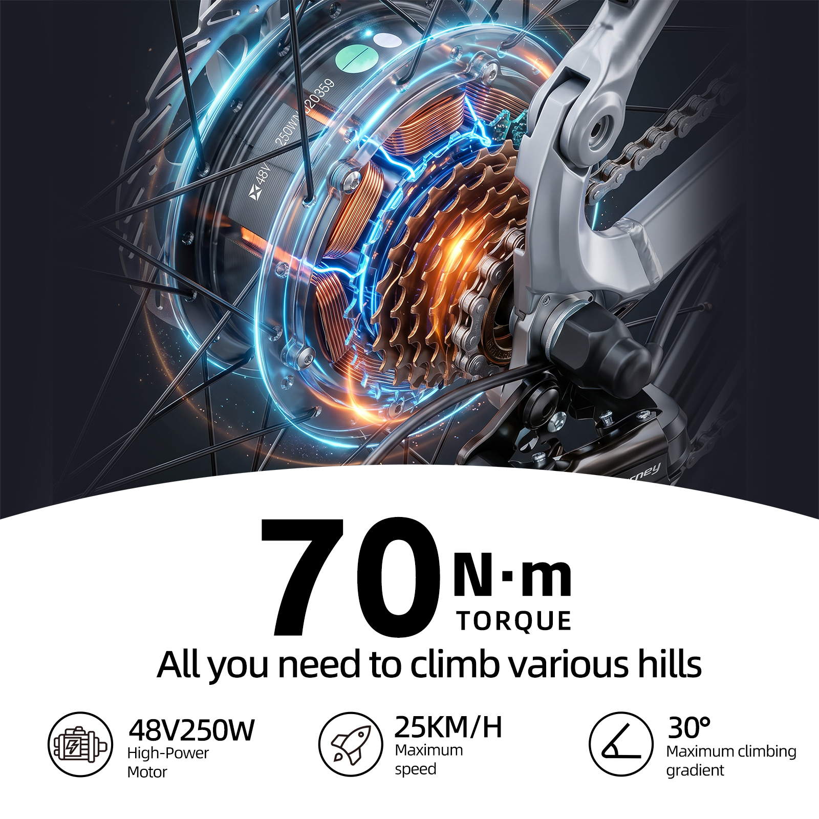 Zbliżenie silnika roweru elektrycznego, moment obrotowy 70 Nm, silnik 48V 250W, 25 km/h.