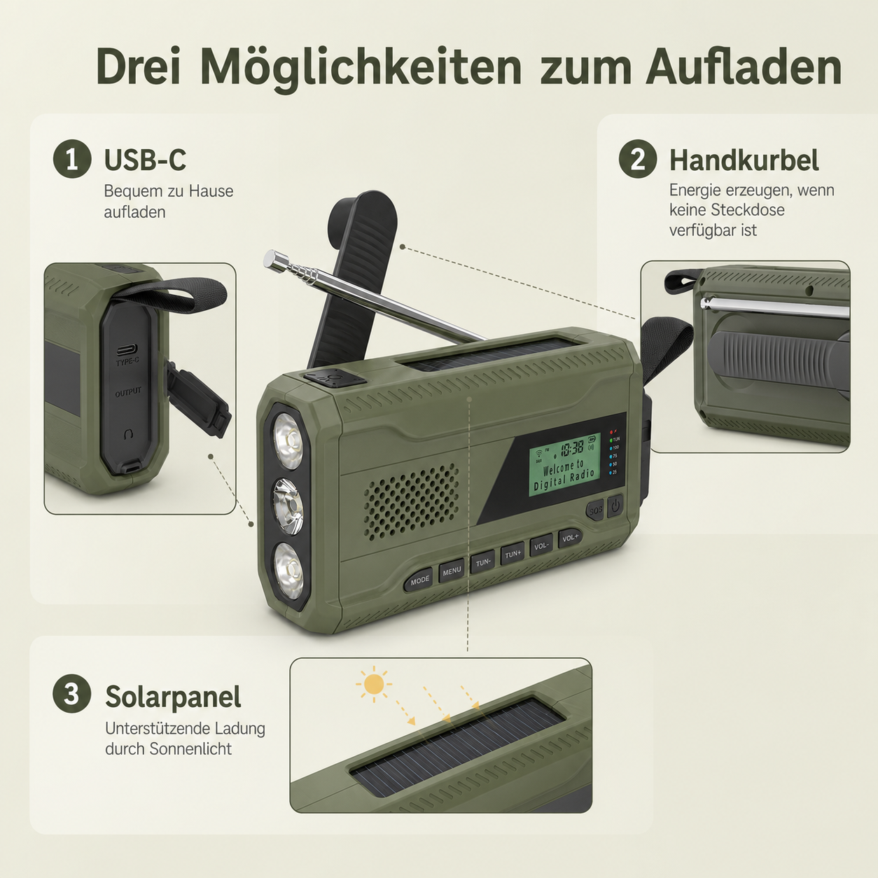 Grünes Radio mit drei Ladeoptionen: USB-C, Handkurbel, Solarpanel.