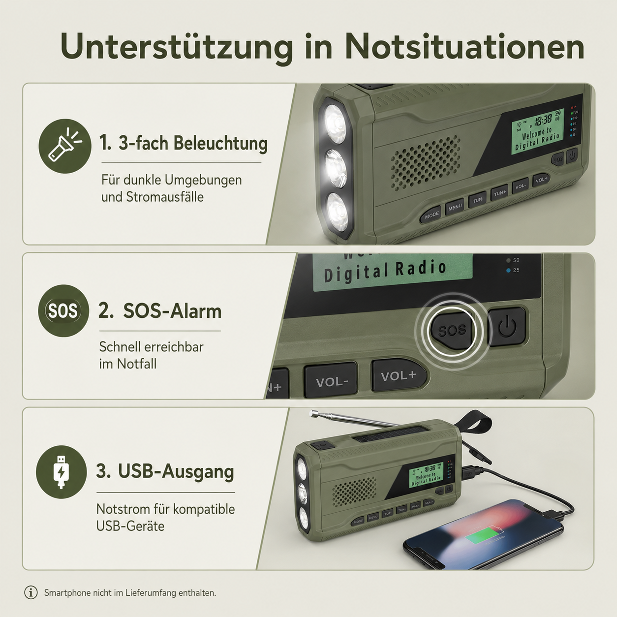 Notfallradio mit Taschenlampe, SOS-Alarm und USB-Ladegerät. Zeigt Beleuchtung, Alarm und Ladefunktion.