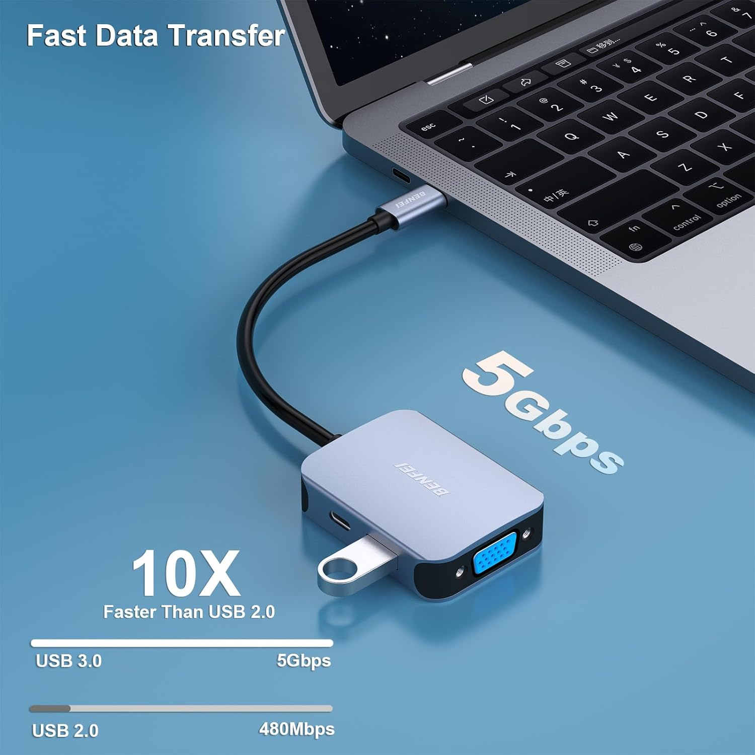 Ein silberner USB-Hub ist an einen Laptop angeschlossen und zeigt 5 GBit/s Geschwindigkeit an.