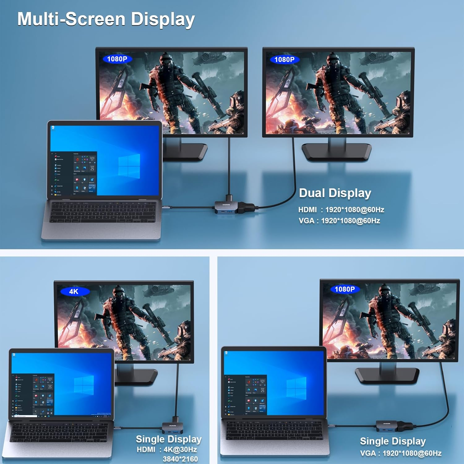 Laptop mit zwei 1080P-Monitoren, ein 4K-Monitor mit Laptop, ein 1080P-Monitor mit Laptop.