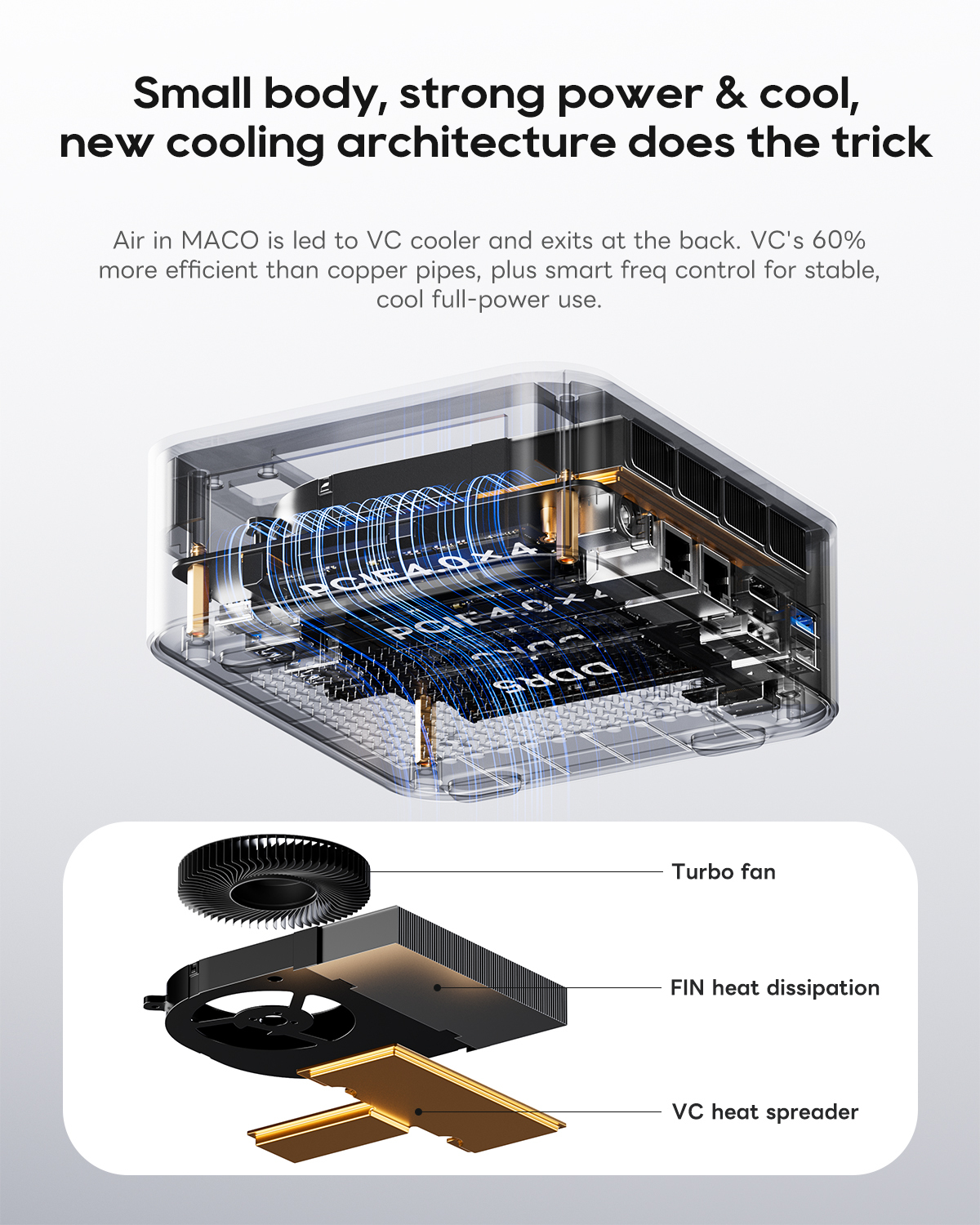 Una computadora transparente que muestra un ventilador turbo, disipador de calor y disipador de calor VC.