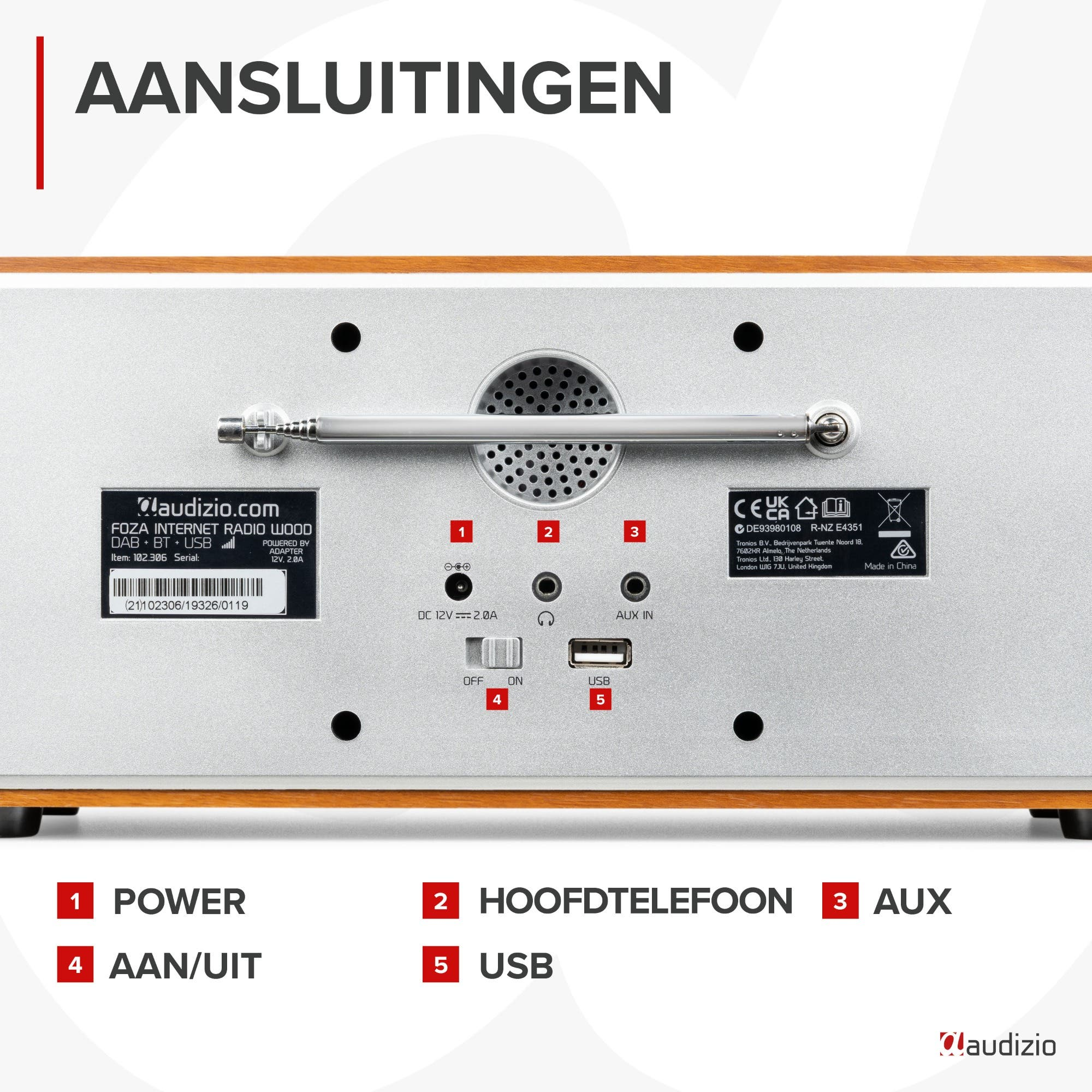 Achterkant van een radio met aansluitingen: stroom, koptelefoon, aux, USB en schakelaar.