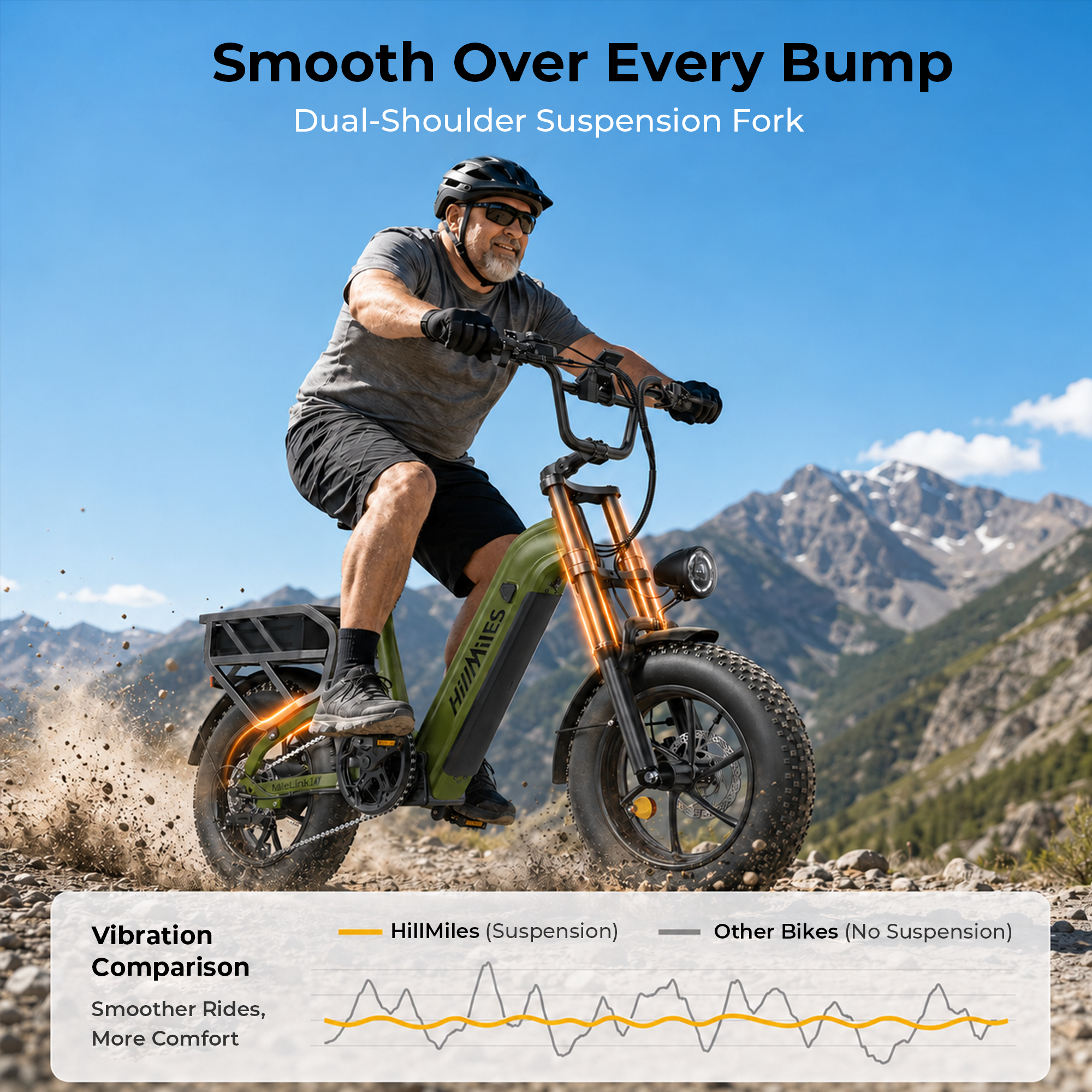 Ein Mann fährt ein grünes E-Bike mit Federgabel in bergiger Landschaft. Diagramm zeigt Vibrationsvergleich.