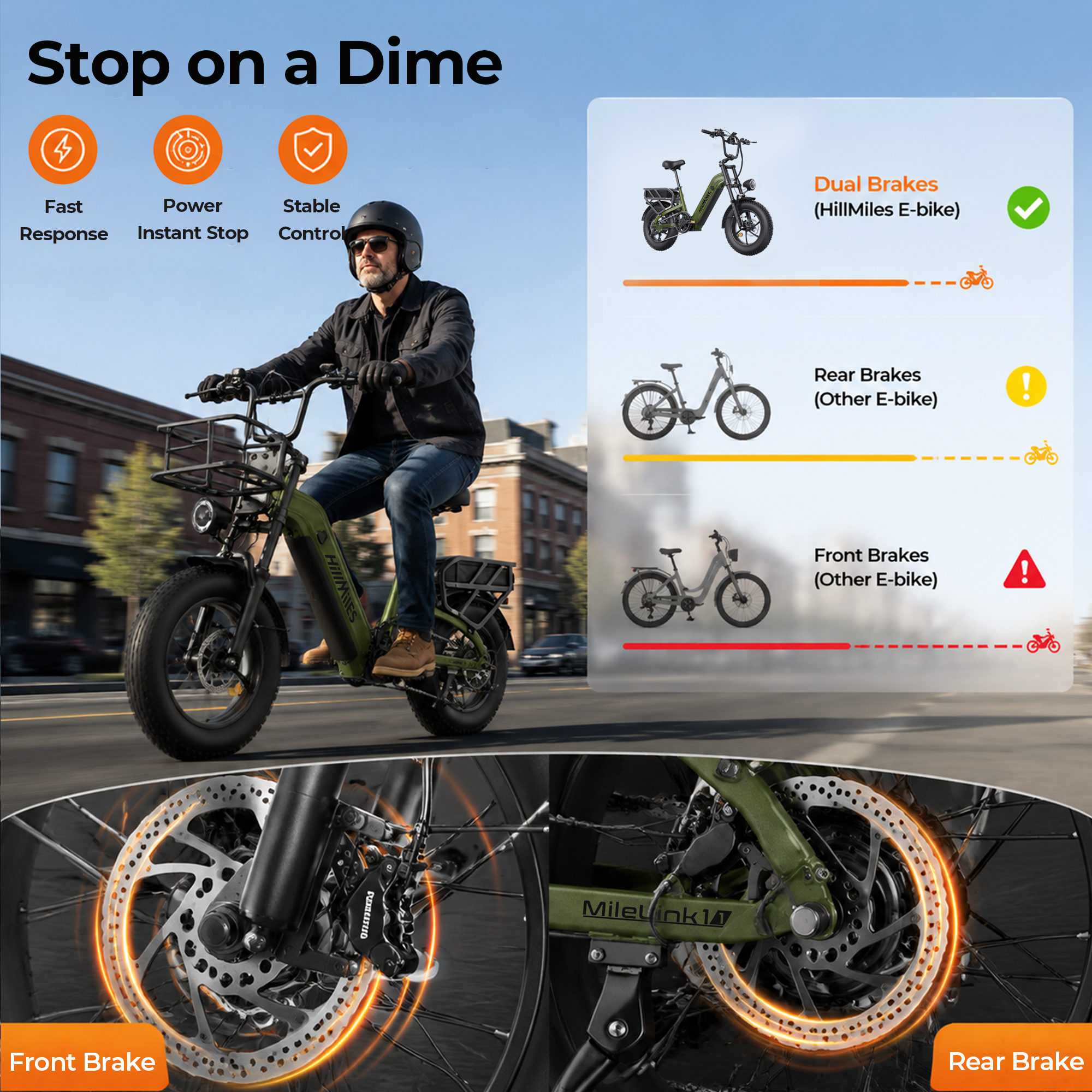 Mann fährt ein grünes E-Bike mit Scheibenbremsen, das für schnelle Stopps beworben wird.