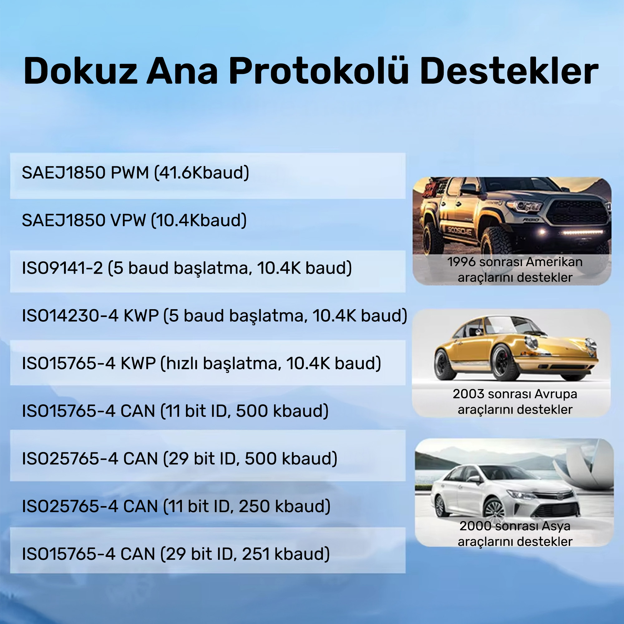 Araç protokolleri ve desteklenen araçlar listesi: ABD kamyonu, Porsche, Toyota Camry.