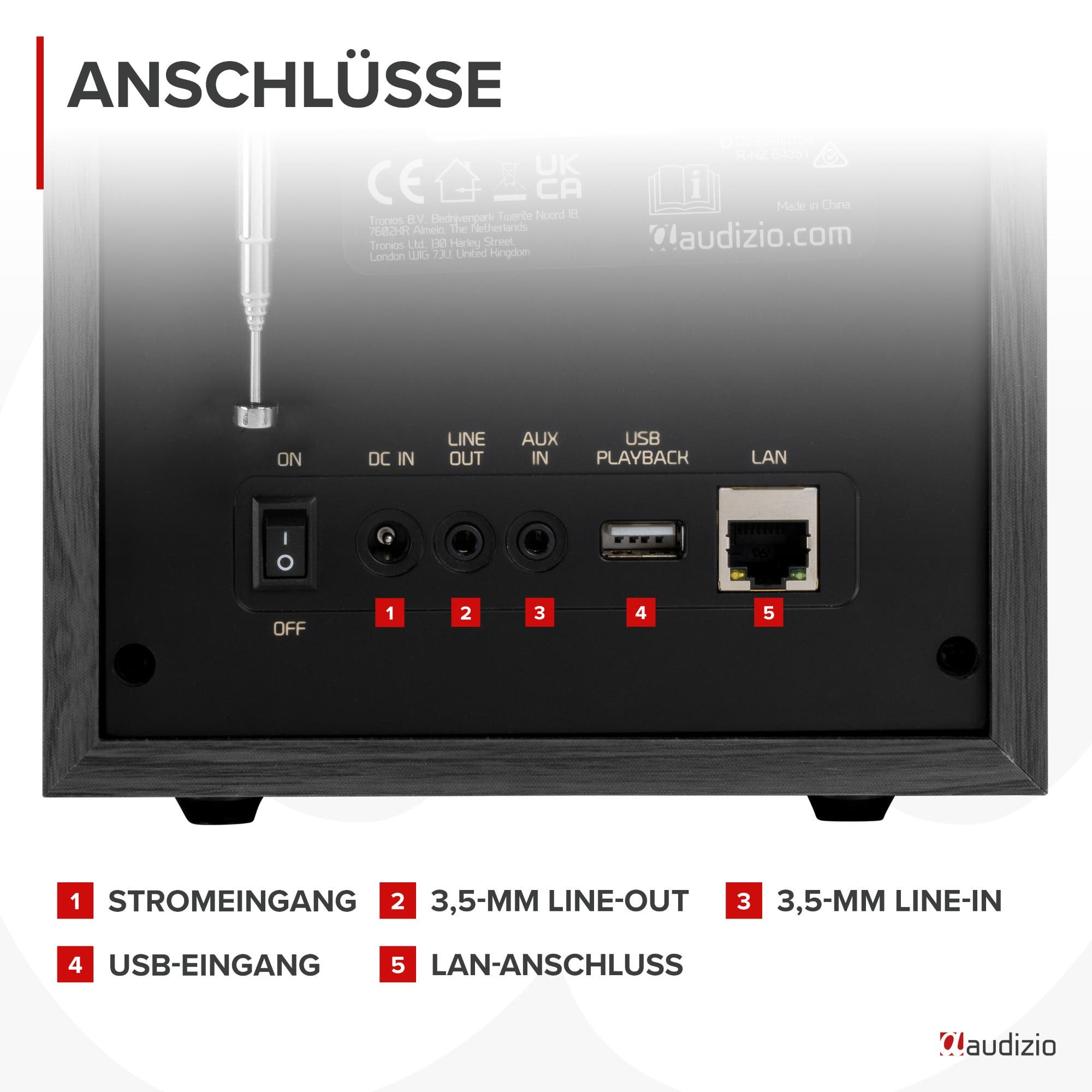 Panel trasero de un dispositivo de audio con puertos: interruptor, DC IN, Line Out, Aux In, USB, LAN.