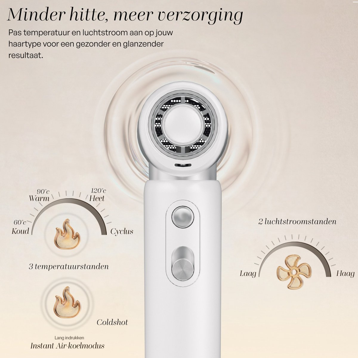 Ein weißer Haartrockner mit Temperatur- und Lüftereinstellungen. Flammen- und Lüftersymbole.