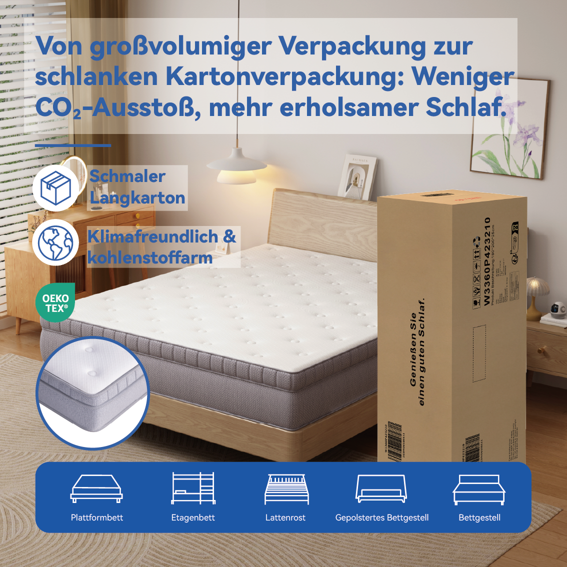 Ein Bett mit Matratze und verpacktem Bett zum Thema CO2-reduzierte Verpackung.