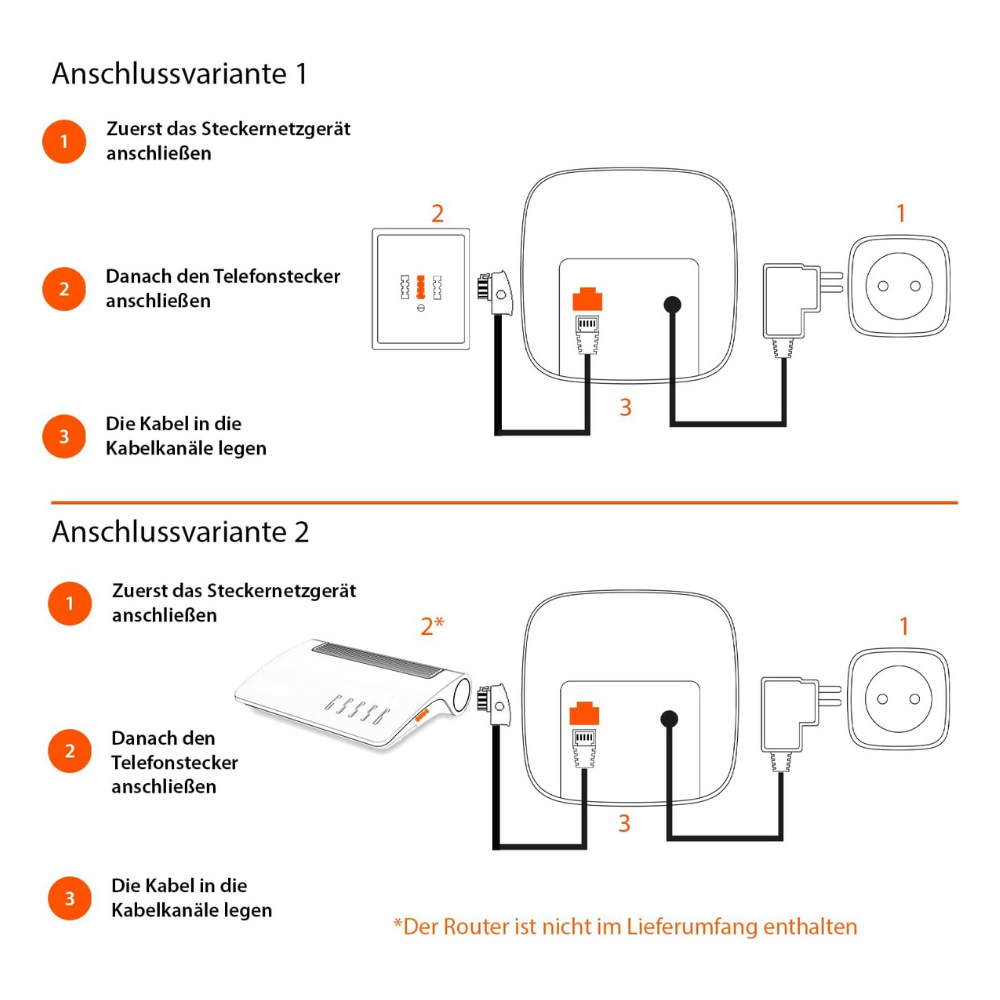 Schaltplan für zwei Anschlussvarianten: Netzteil, Telefonstecker und Kabel werden verbunden.
