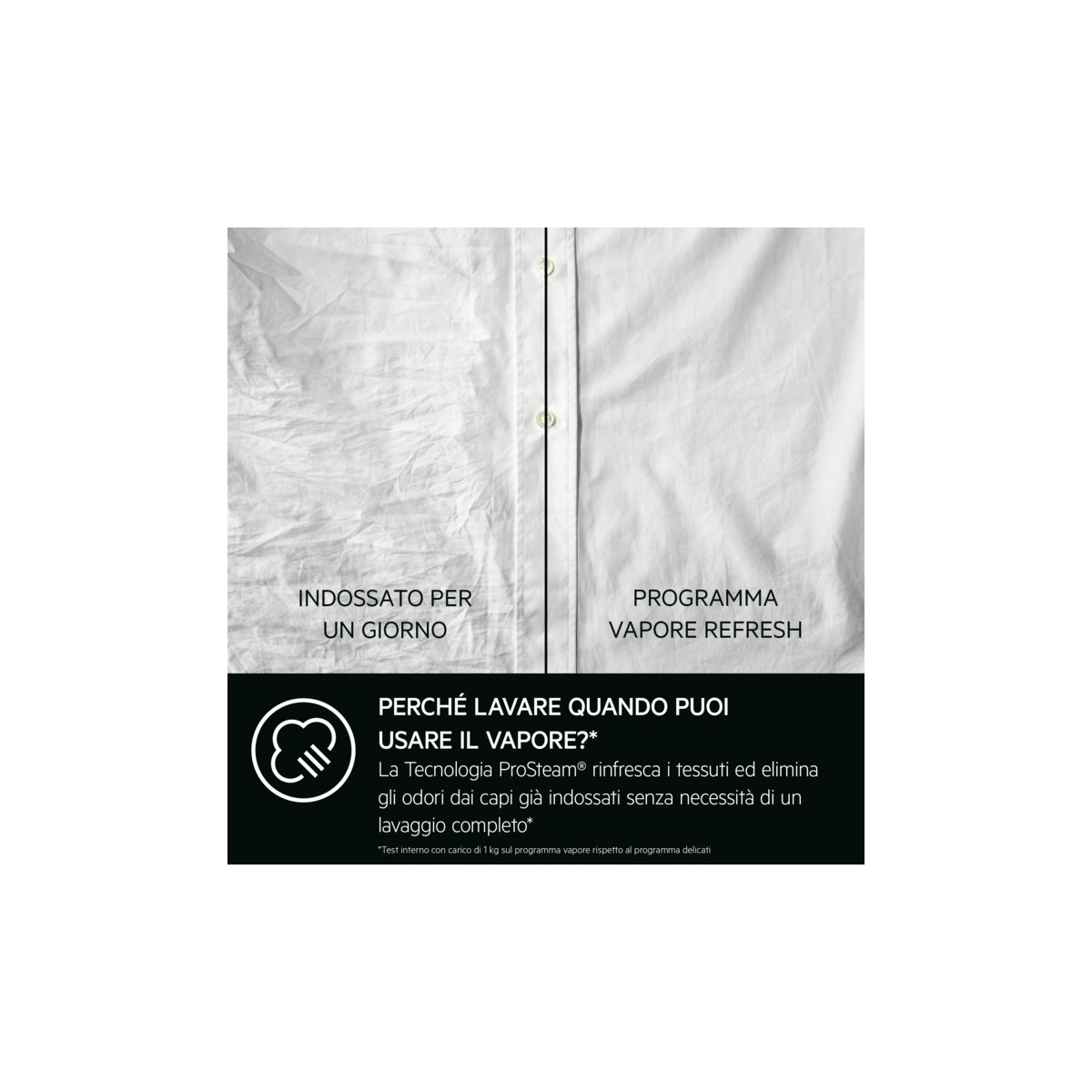 Une chemise blanche est montrée, froissée à gauche, lisse à droite.