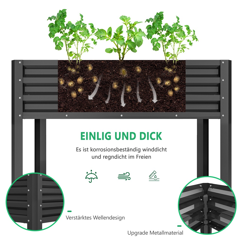 Hochbeet mit Kartoffelpflanzen und Kartoffeln im Boden. Vergrößerte Ansichten zeigen Materialdetails.