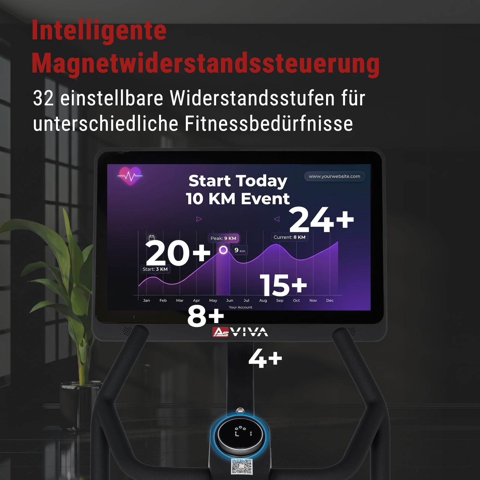 Fahrrad-Display zeigt Trainingsdaten, 32 Widerstandsstufen, 10 km Event.