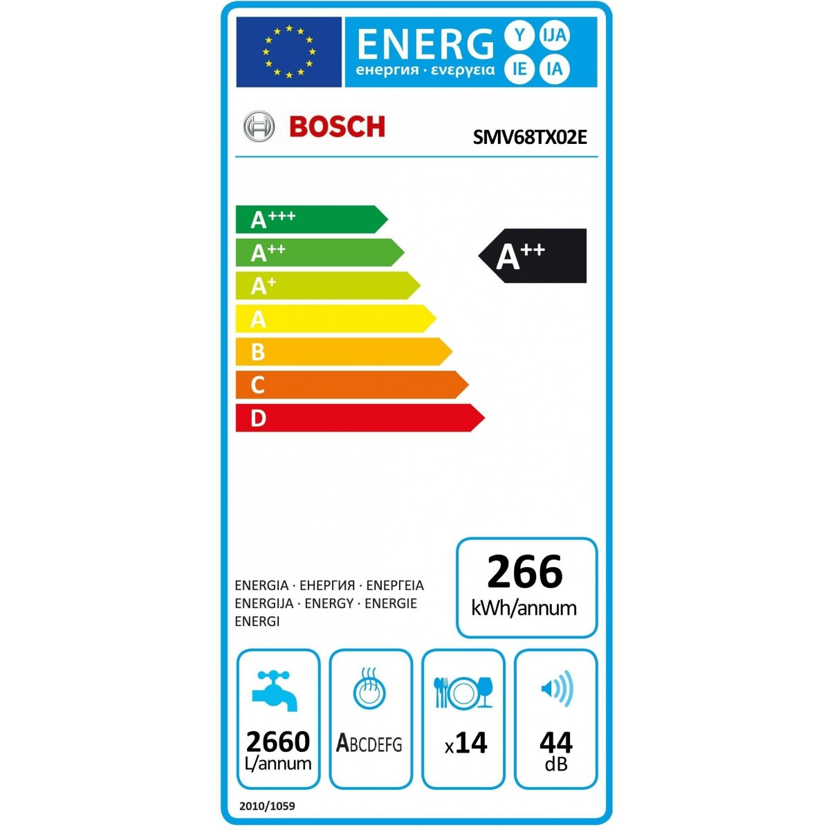 Etichetta energetica Bosch SMV68TX02E, efficienza A++, 266 kWh/anno.