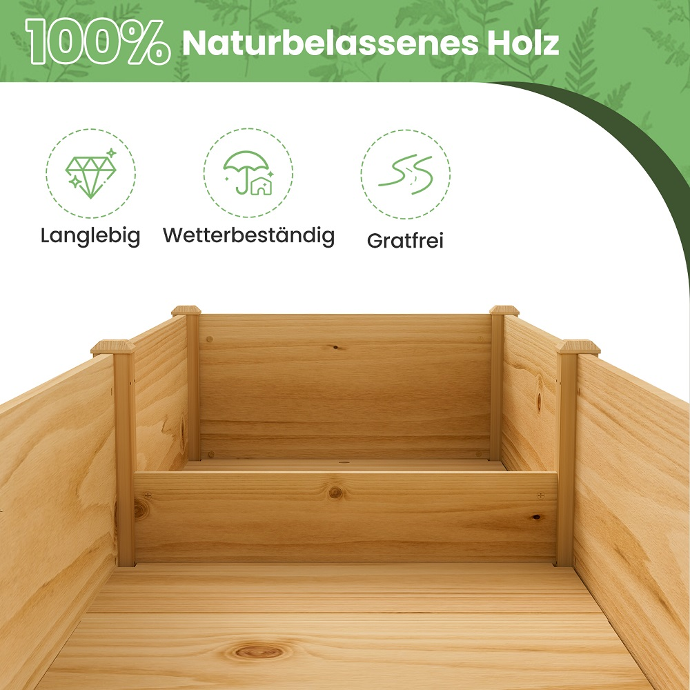 Holzrahmen mit drei Symbolen: Langlebig, Wetterbeständig, Gratfrei.
