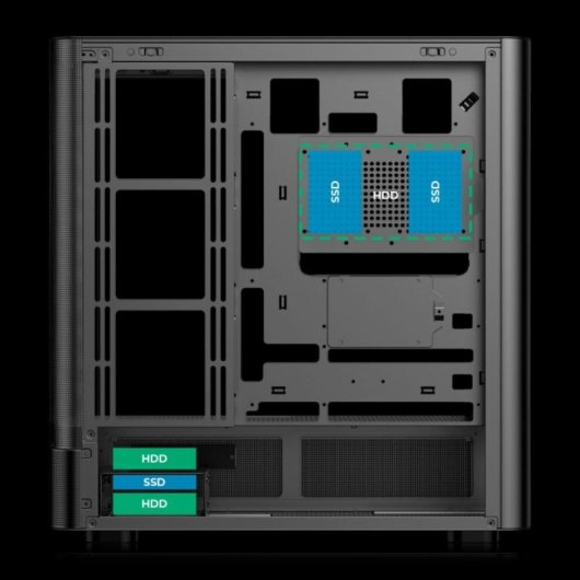 Retro del case PC con posizioni contrassegnate per SSD e HDD.