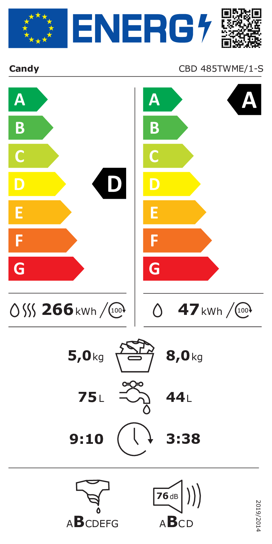 Etiqueta de eficiencia energética para lavadora Candy, modelo CBD 485TWME/1-S.