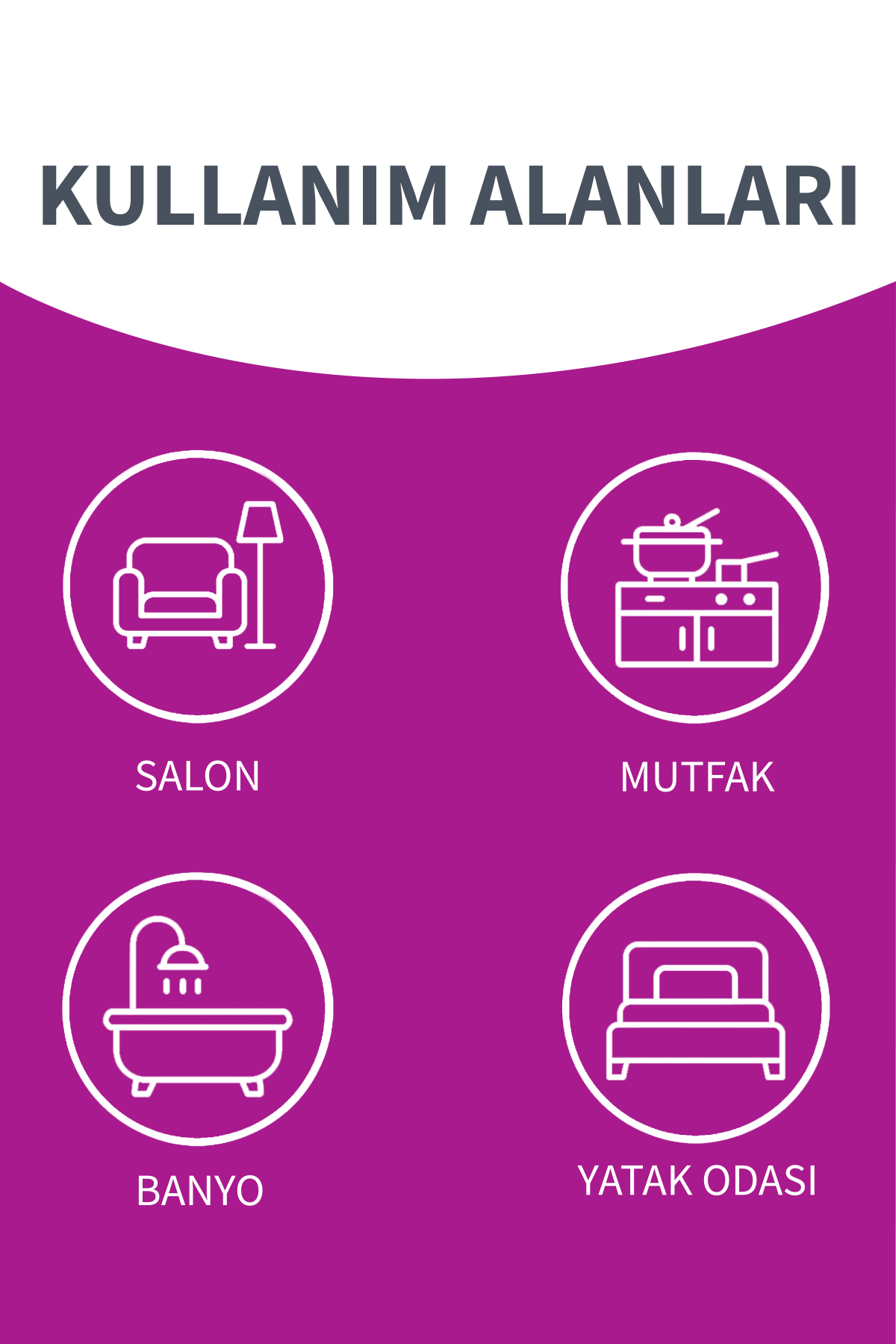 Mor arka plan üzerinde oturma odası, mutfak, banyo ve yatak odası ikonları.