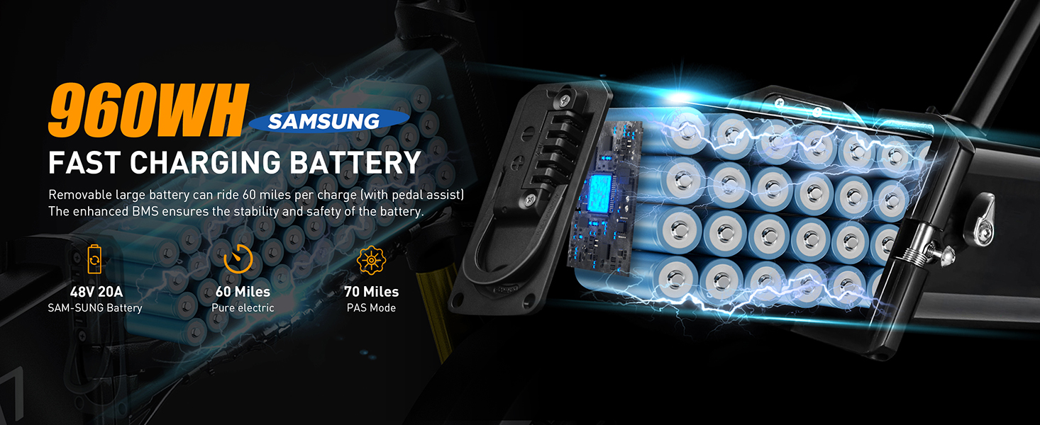 Batteria Samsung a ricarica rapida da 960WH con molte celle blu e scintille elettriche blu.