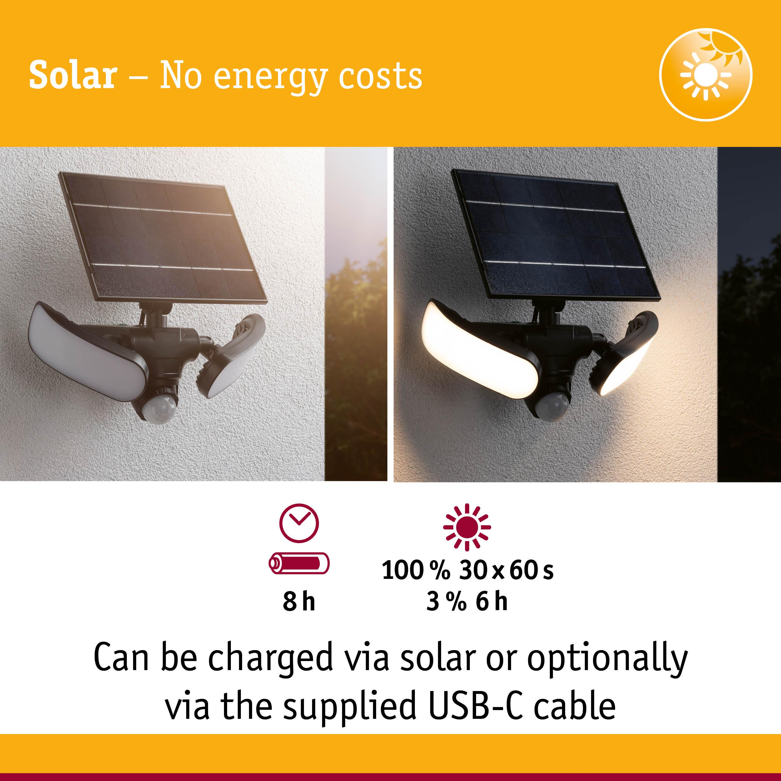 Solarleuchte mit zwei Lichtern, Solarpanel und Bewegungssensor.