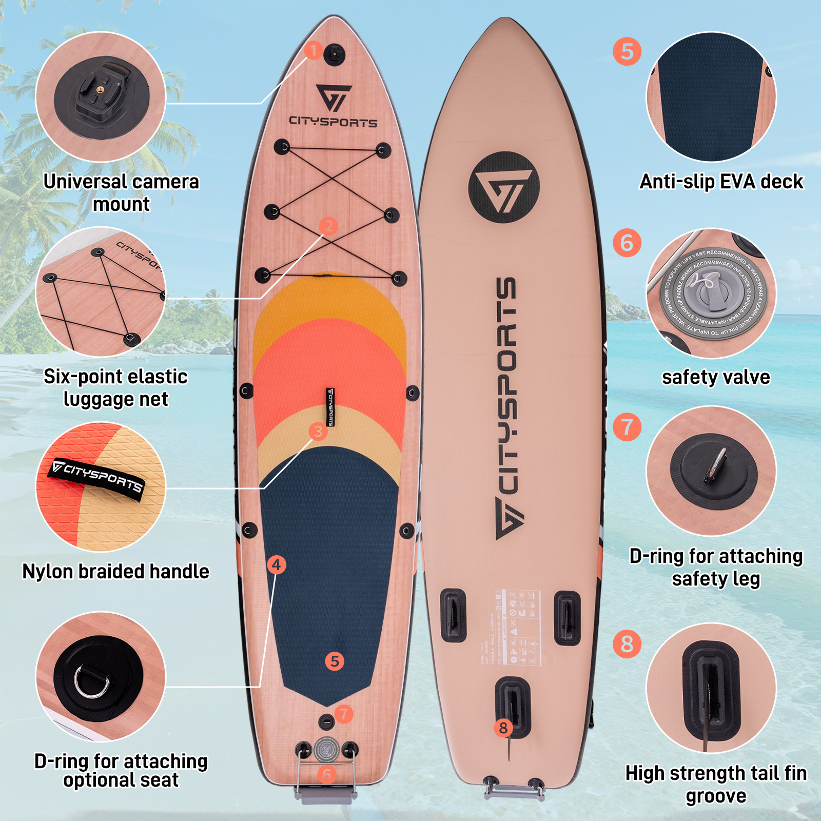 Opblaasbaar stand-up paddleboard met gelabelde kenmerken.
