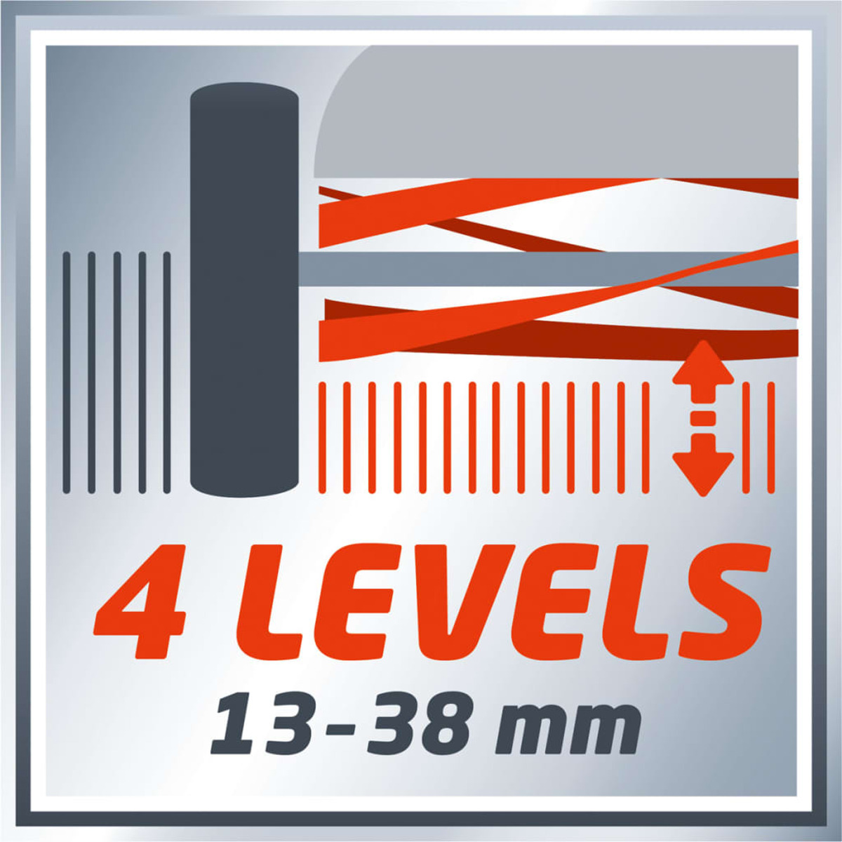 Symbol zeigt 4 Stufen von 13-38 mm mit rotem Pfeil und Linien.