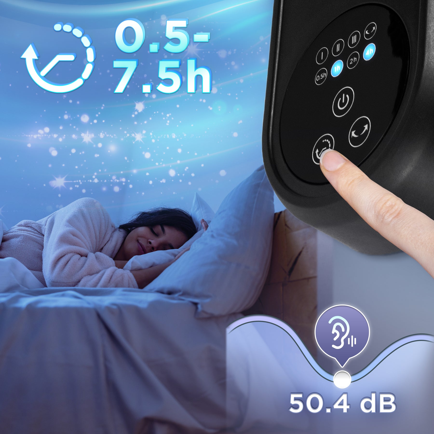 Eine Frau schläft im Bett, ein Finger bedient ein Bedienfeld mit Timer-Optionen.
