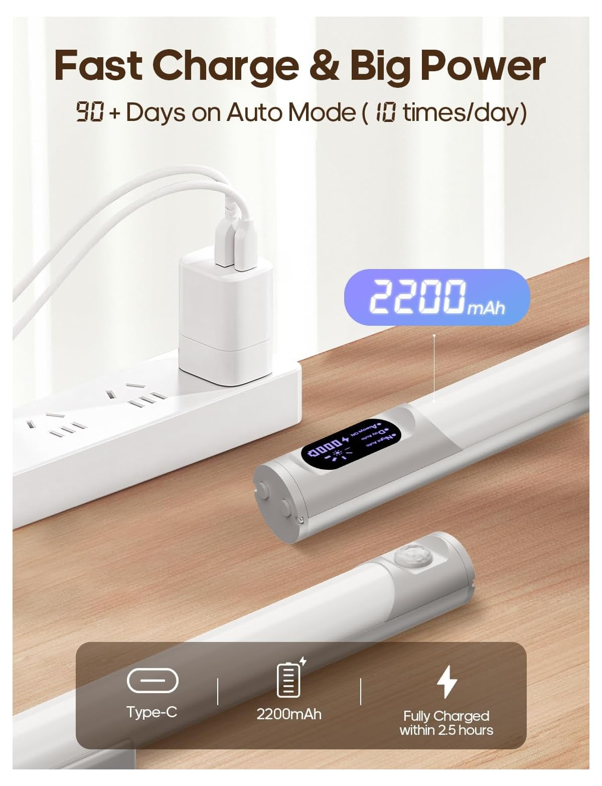 Ein weißer Ladestecker lädt zwei Kabel. Daneben liegen zwei weiße LED-Leuchten.