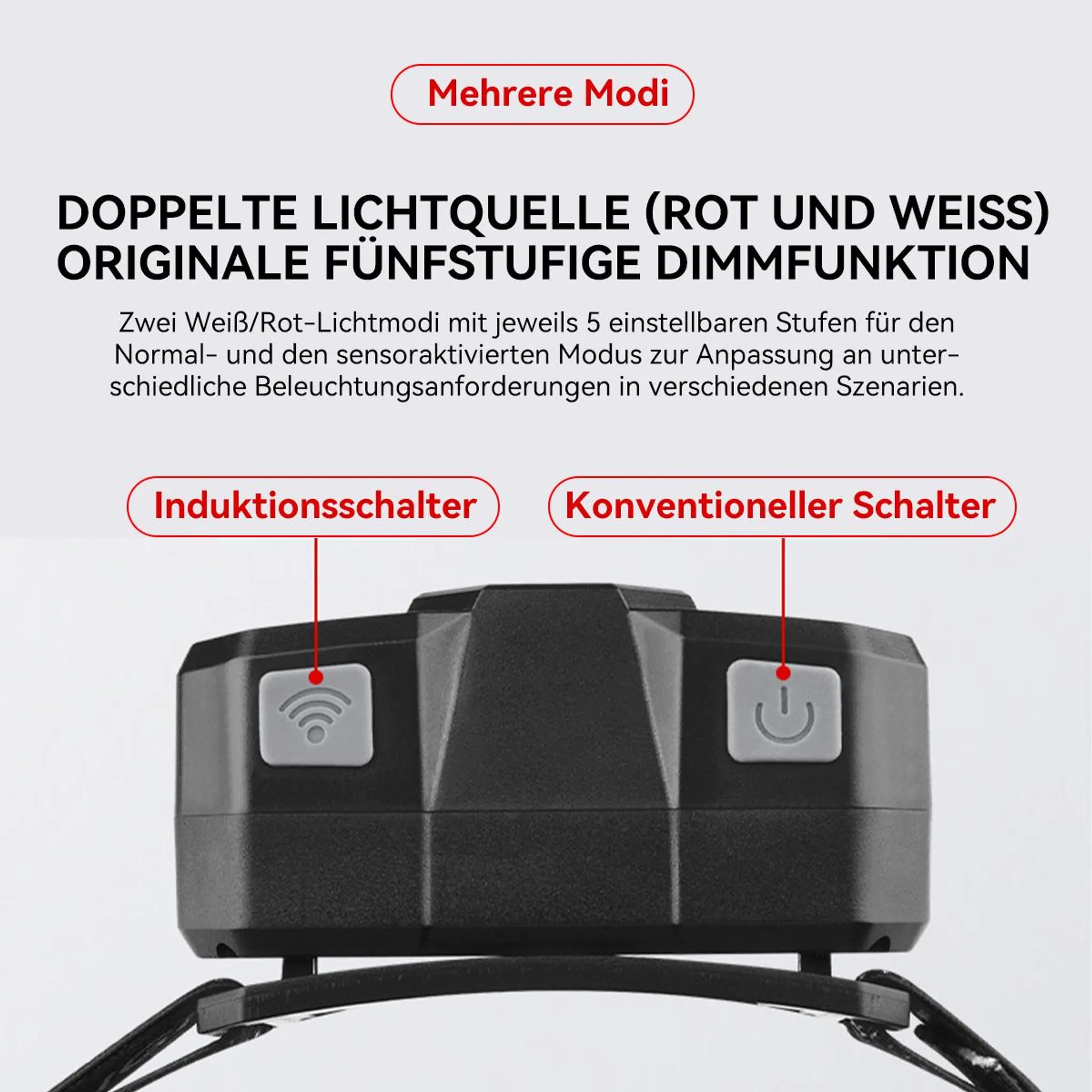 Nahaufnahme einer Lampe mit Beschriftungen für Induktionsschalter und konventionellen Schalter.