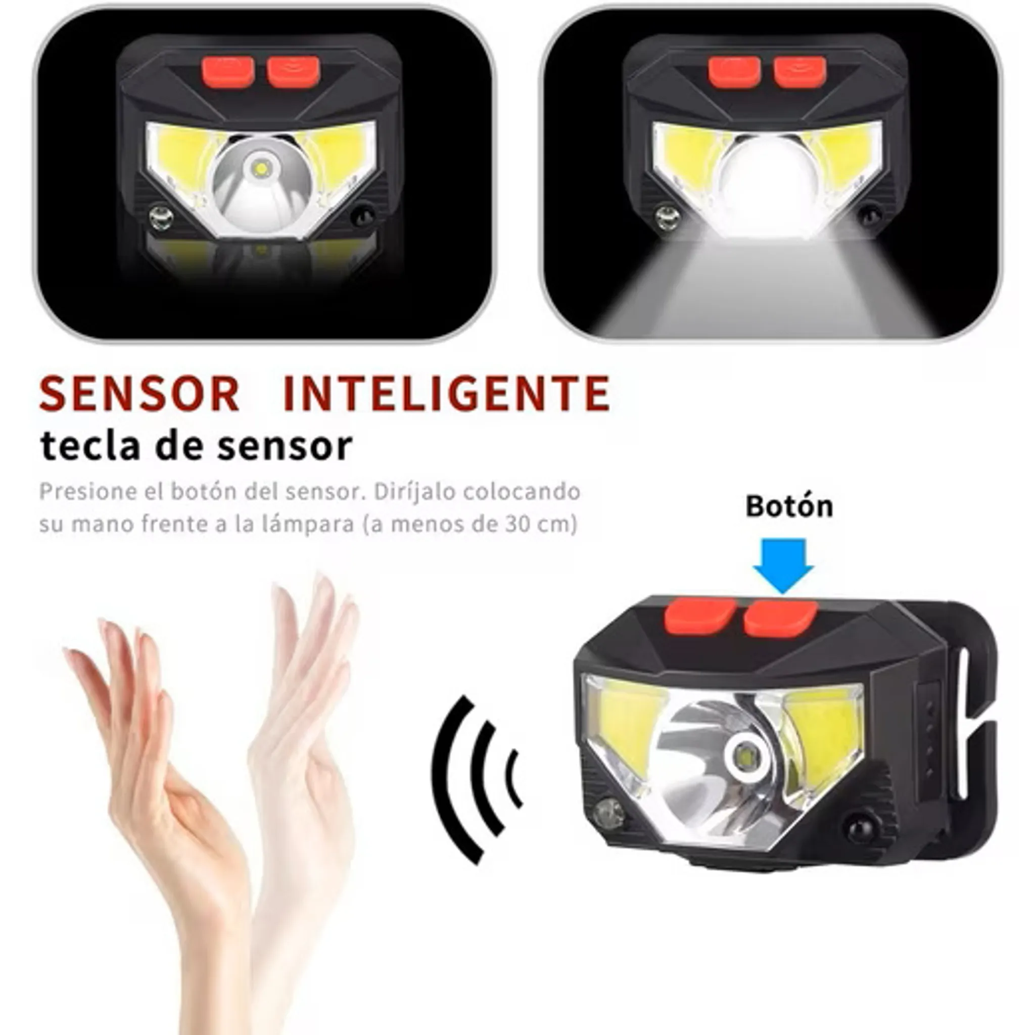 Kopflicht mit Sensor und zwei Knöpfen, zeigt Hände und Lichtstrahl.