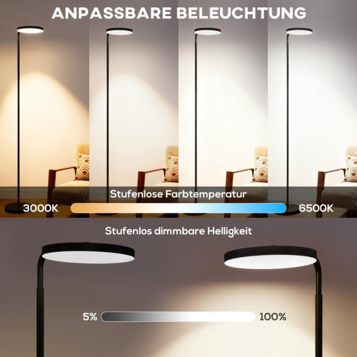 Lampen zeigen anpassbare Lichtfarbe und Helligkeit.