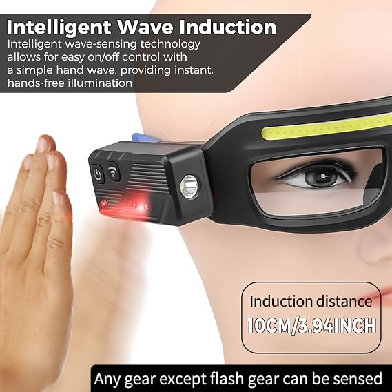 Stirnlampe mit Wellensensor, Hand winkt, rote LEDs leuchten, Abstand 10 cm.