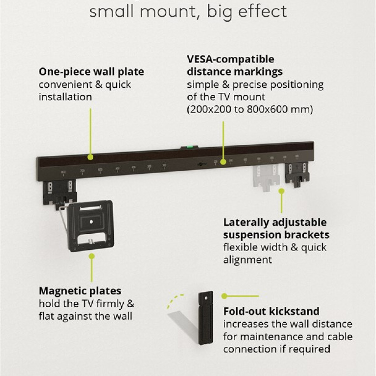 Supporto da parete TV con marcature VESA, piastre magnetiche e staffe di sospensione regolabili.