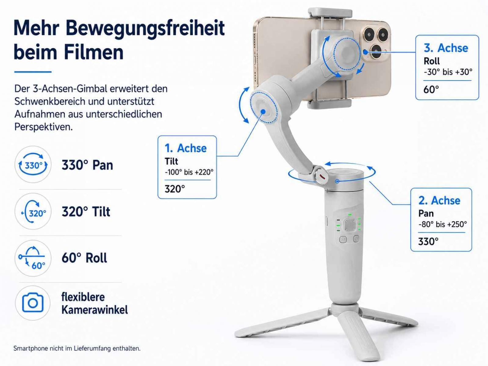 Ein weißer 3-Achsen-Gimbal für Smartphones mit Stativ. Beschriftungen erklären Pan, Tilt und Roll.