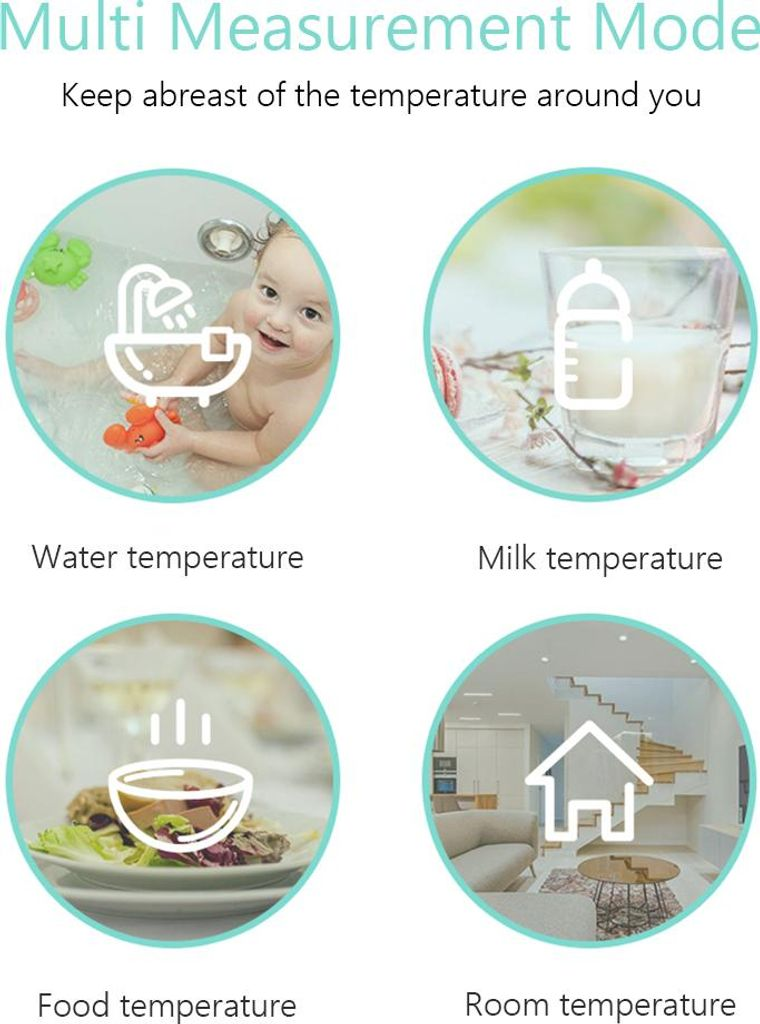 Vier Kreisbilder: Baby in Wanne, Milch im Glas, Essen auf Teller, modernes Wohnzimmer.