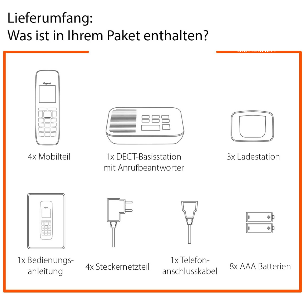 Lieferumfang mit 4 Mobilteilen, Basisstation, 3 Ladestationen, Anleitung, Netzteilen, Kabel, Batterien.