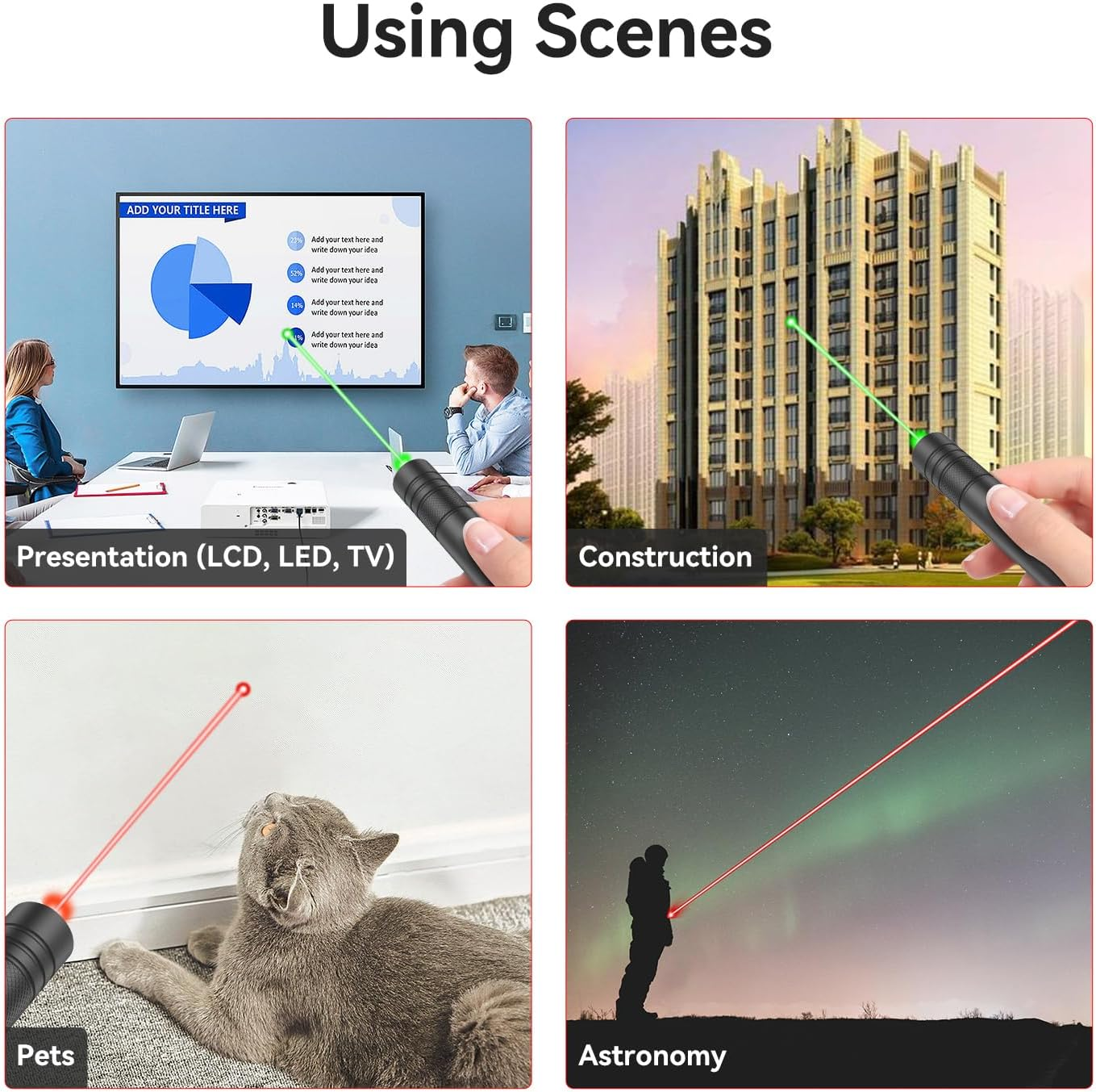 Präsentation: Ein grüner Laserstrahl zeigt auf einen Bildschirm mit Diagramm. Bau: Ein grüner Laserstrahl auf einem Gebäude. Haustiere: Ein roter Laserstrahl auf eine Katze. Astronomie: Ein roter Laserstrahl auf den Nachthimmel.