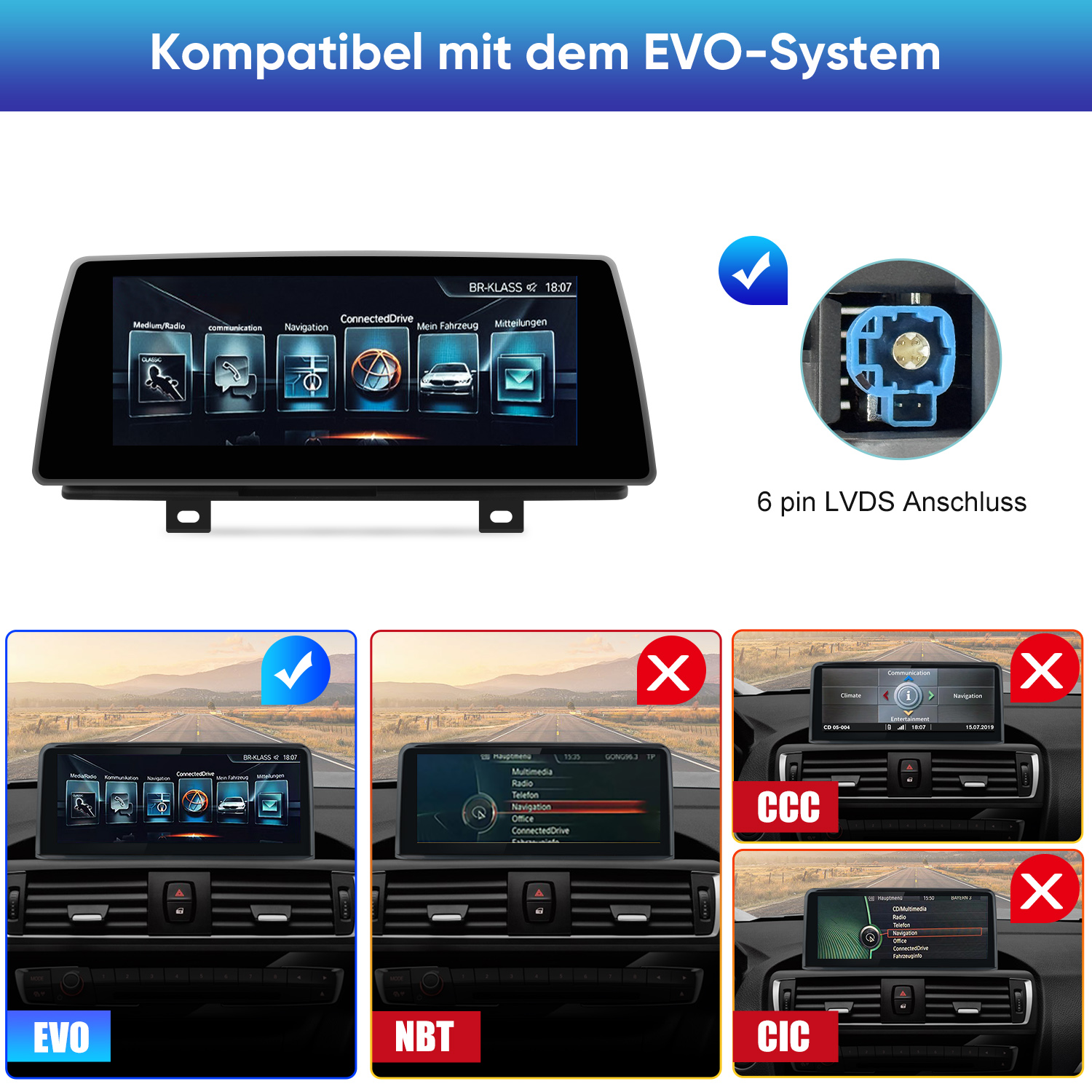 Infotainment-System-Vergleich: EVO, NBT, CCC, CIC mit Anschlussdetails.
