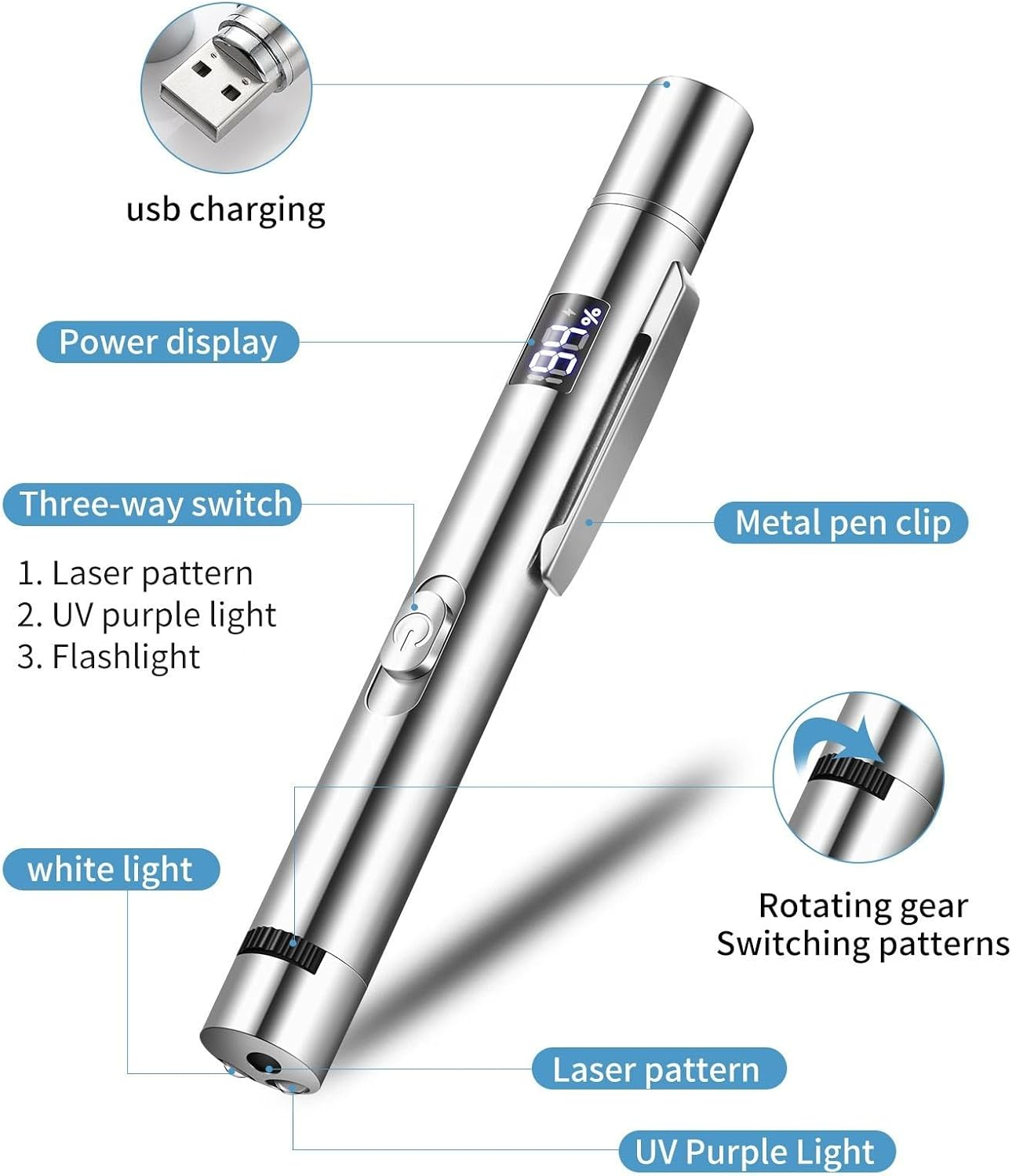 Silberner Multifunktionsstift mit USB-Ladefunktion, Leistungsanzeige und mehreren Lichtmodi.