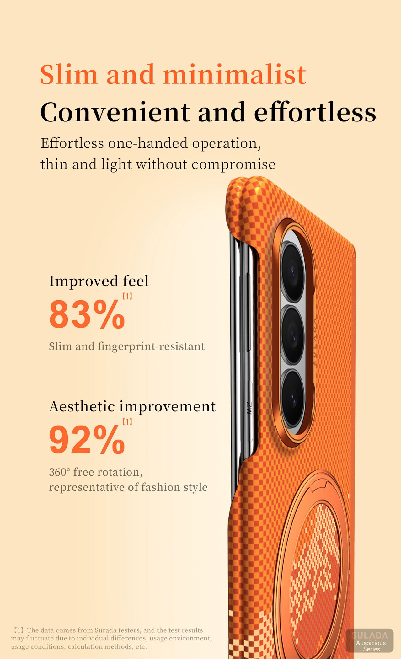 Orange Handyhülle mit kariertem Muster, 83% verbessertes Gefühl, 92% ästhetische Verbesserung.