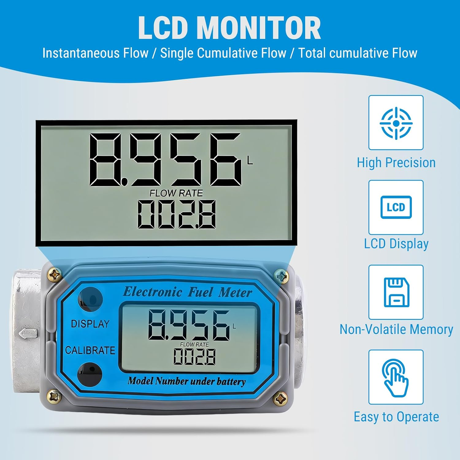 Digitaler Durchflussmesser mit LCD-Anzeige zeigt 8.956 L und 002.8 L/min an.