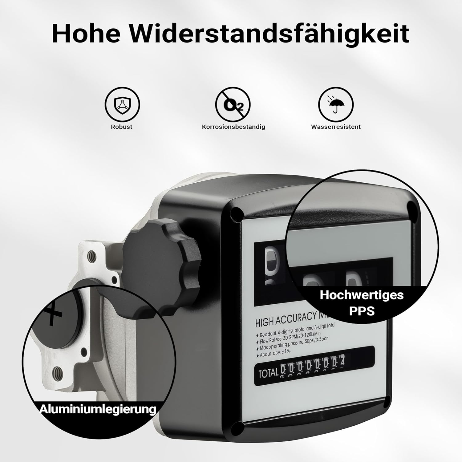 Ein schwarzes Messgerät mit Aluminiumgehäuse, das Robustheit, Korrosionsbeständigkeit und Wasserbeständigkeit hervorhebt.