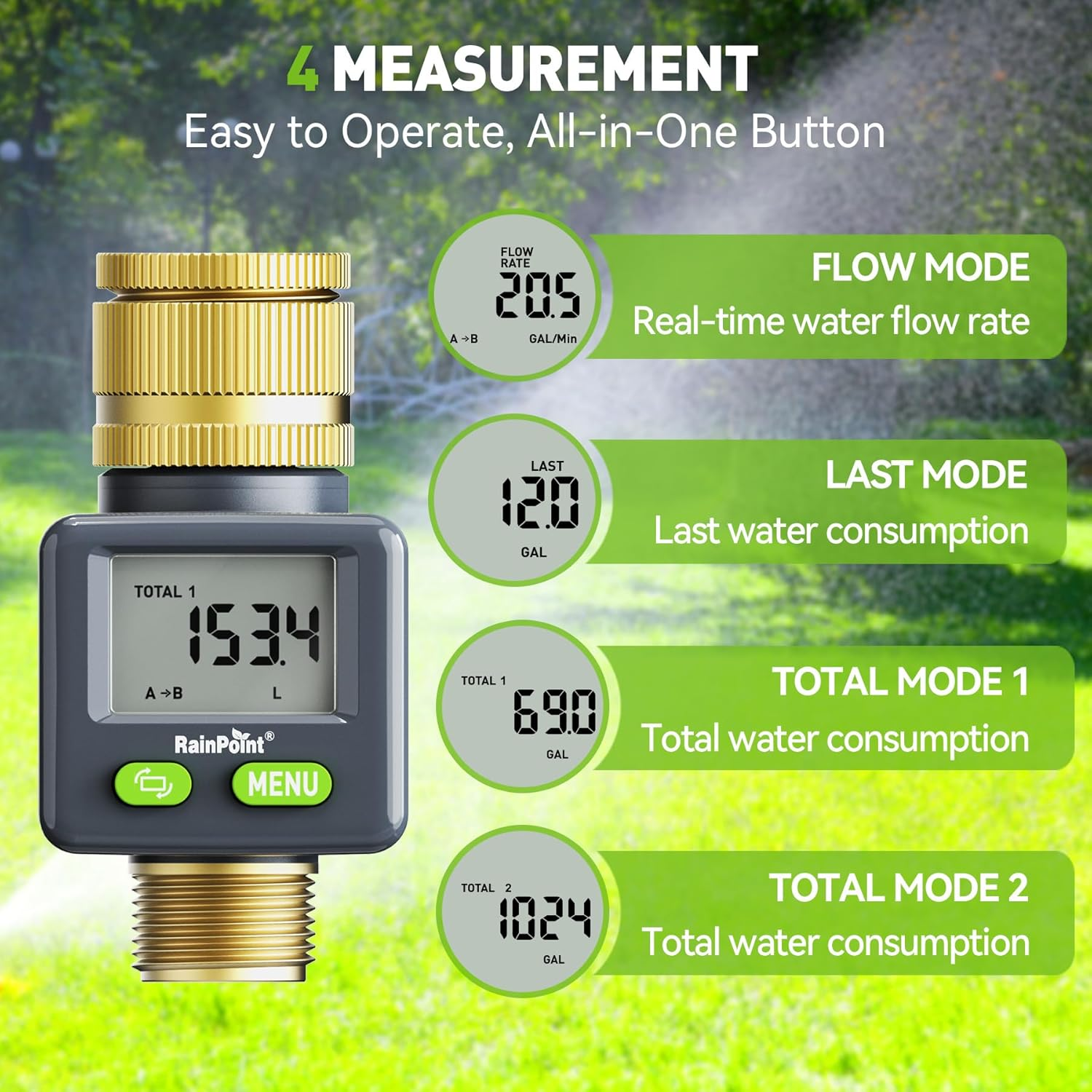 Ein digitaler Wassermesser mit goldenem Anschluss, der den Durchfluss anzeigt.